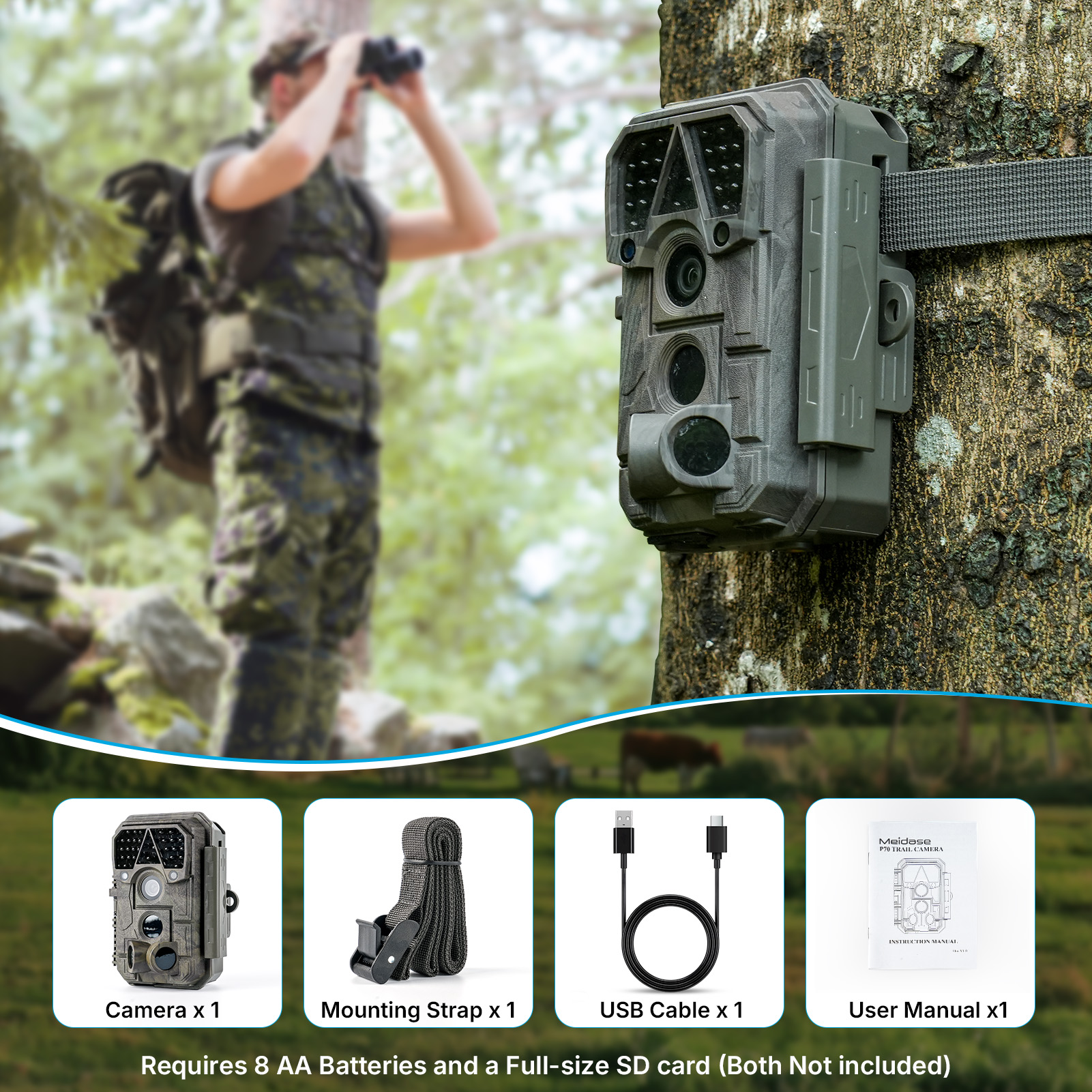 meidase trail camera box